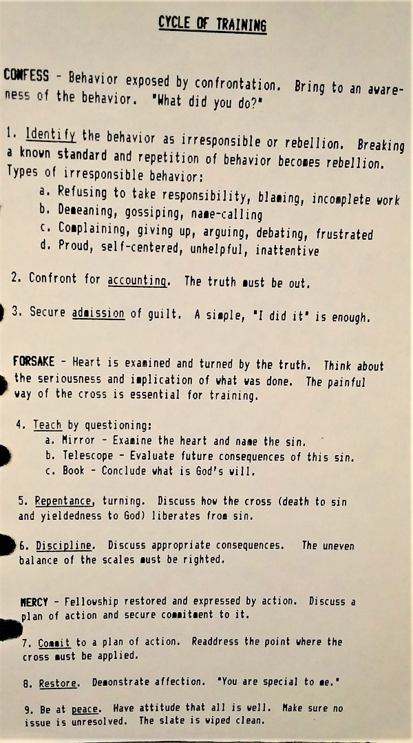 Cycle of Training outline